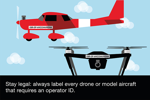 UK - OPERATOR ID - For Drone or Model aircraft over 250g to 20kg