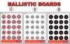 Ballistic Target Shooting Boards